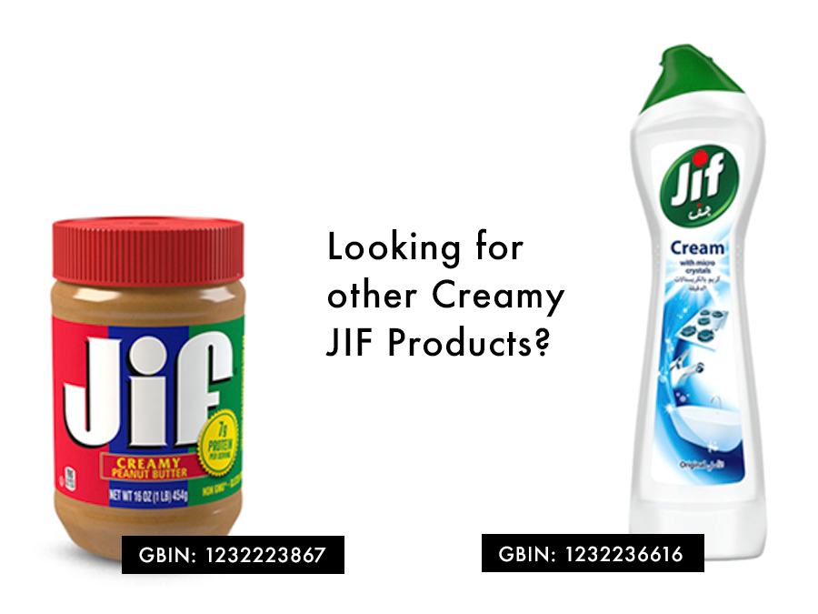 Global-Identification-Number-GBIN-JIF-products