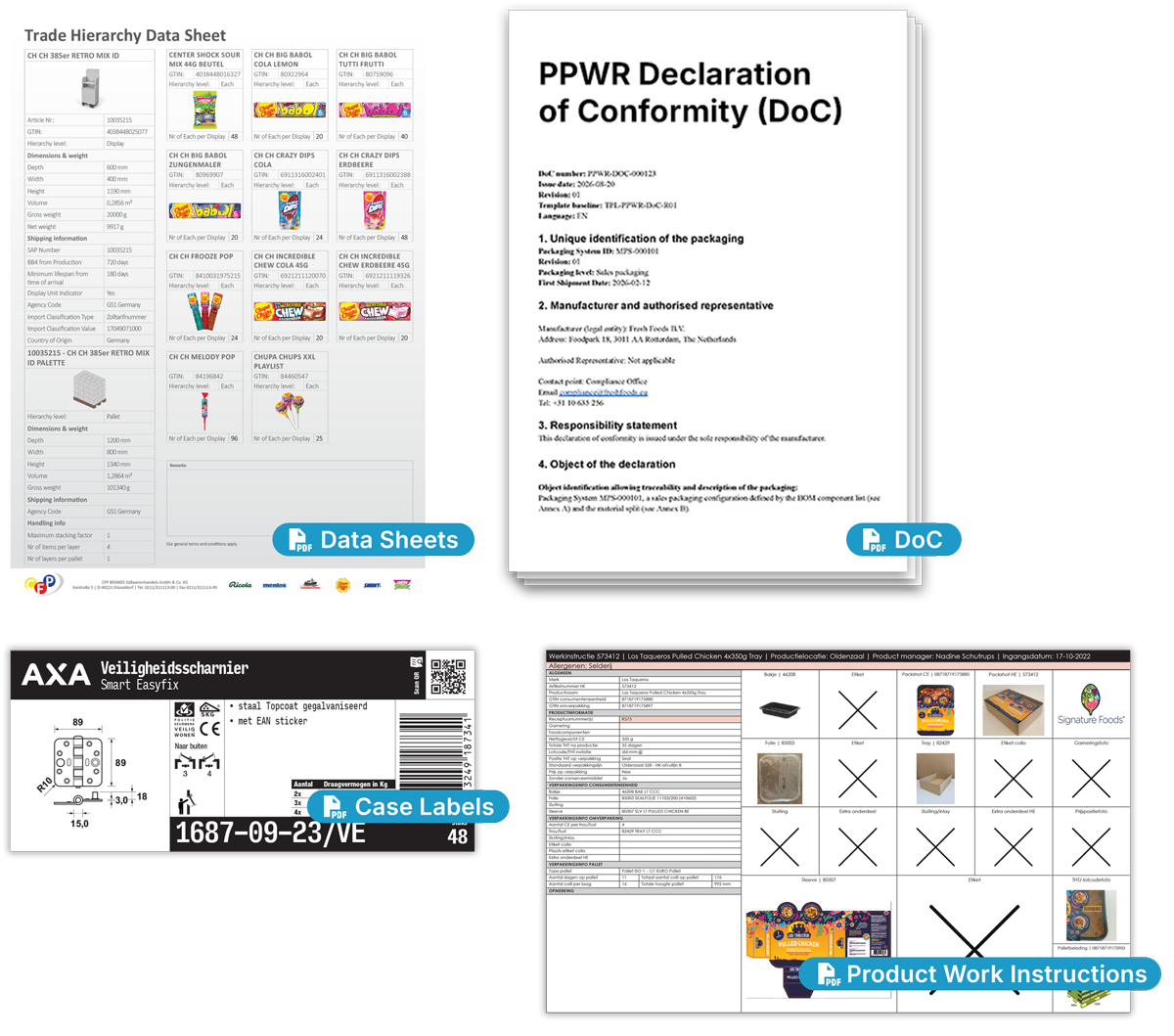 Examples of Compliance & Supply Document Automation